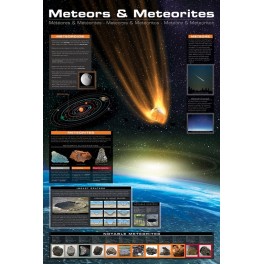 Poster Meteoros y Meteoritos