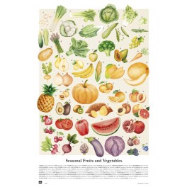 Poster Vegetales Y Frutas De Temporada