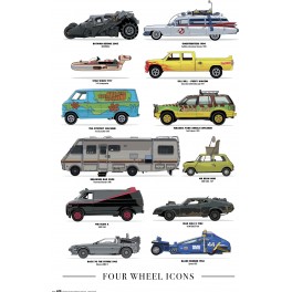 Poster Four Wheels Icons